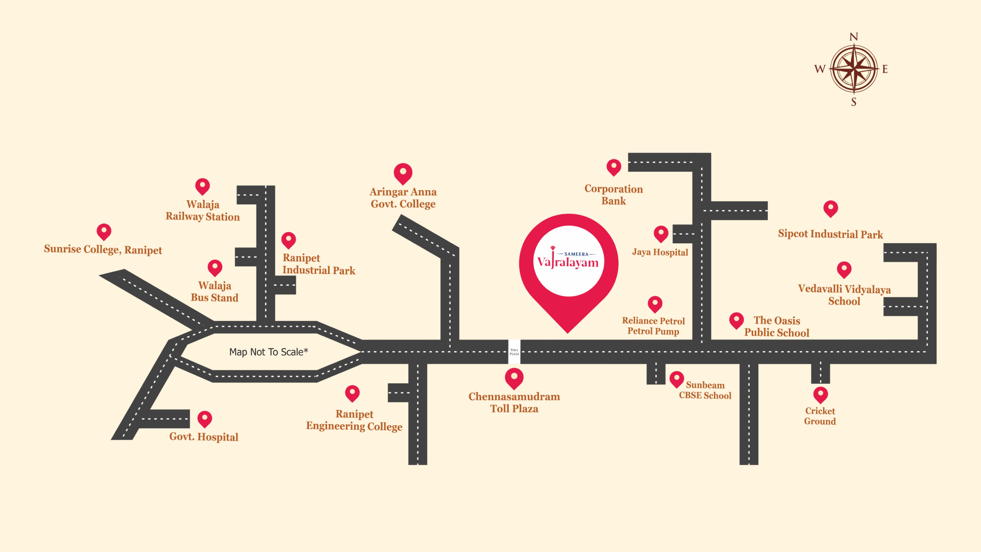 Land For Sale in Walajapet