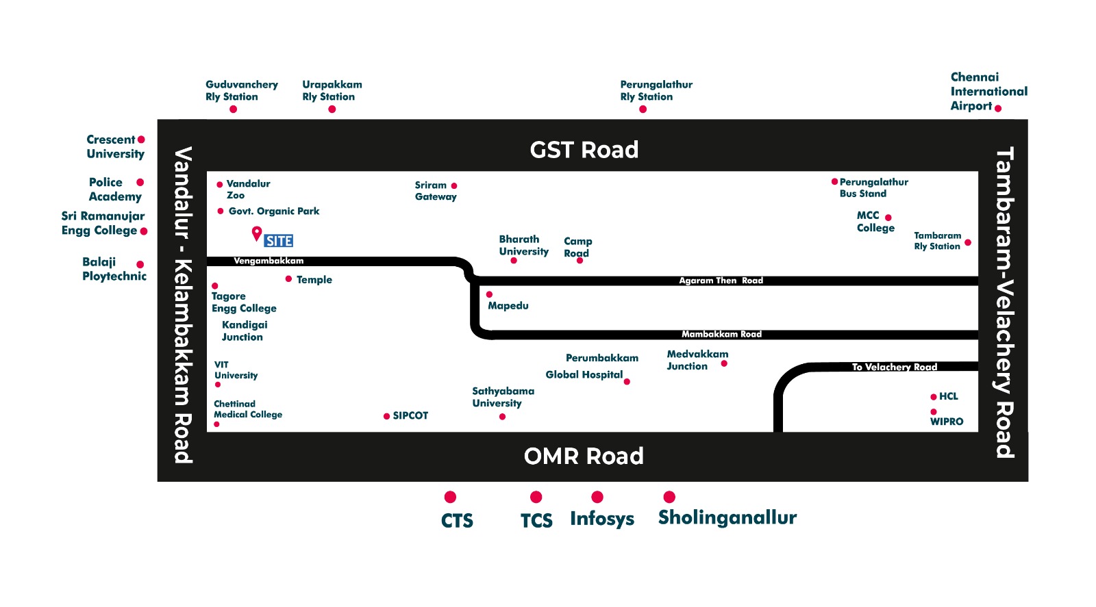 Sameera Lands & Constructions